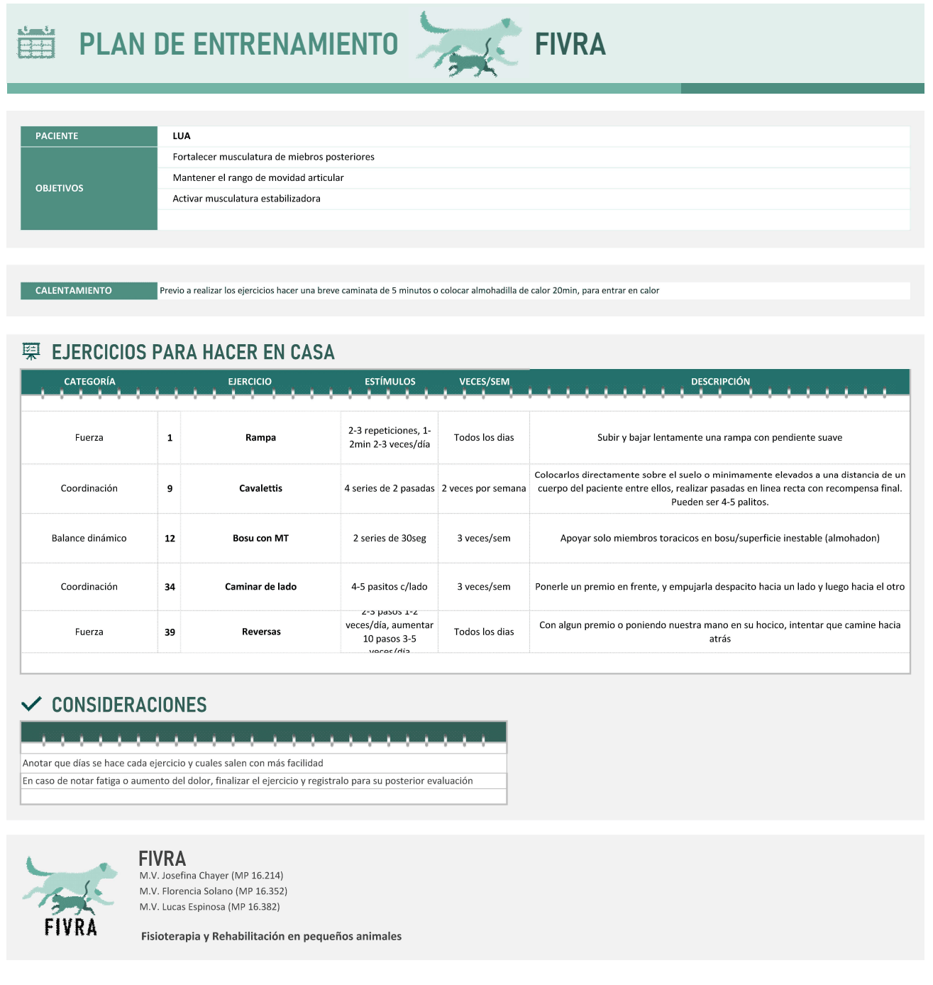 Ejemplo real de un plan de entrenamiento de FIVRA para Lua, con objetivos, ejercicios, repeticiones, frecuencia e indicaciones